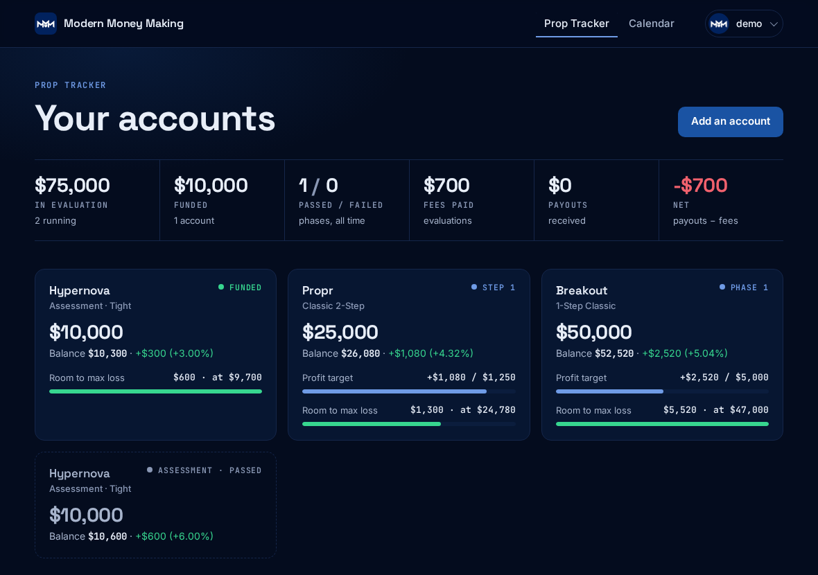 The Prop Tracker: account cards with balance, progress to the profit target and room to the max loss
